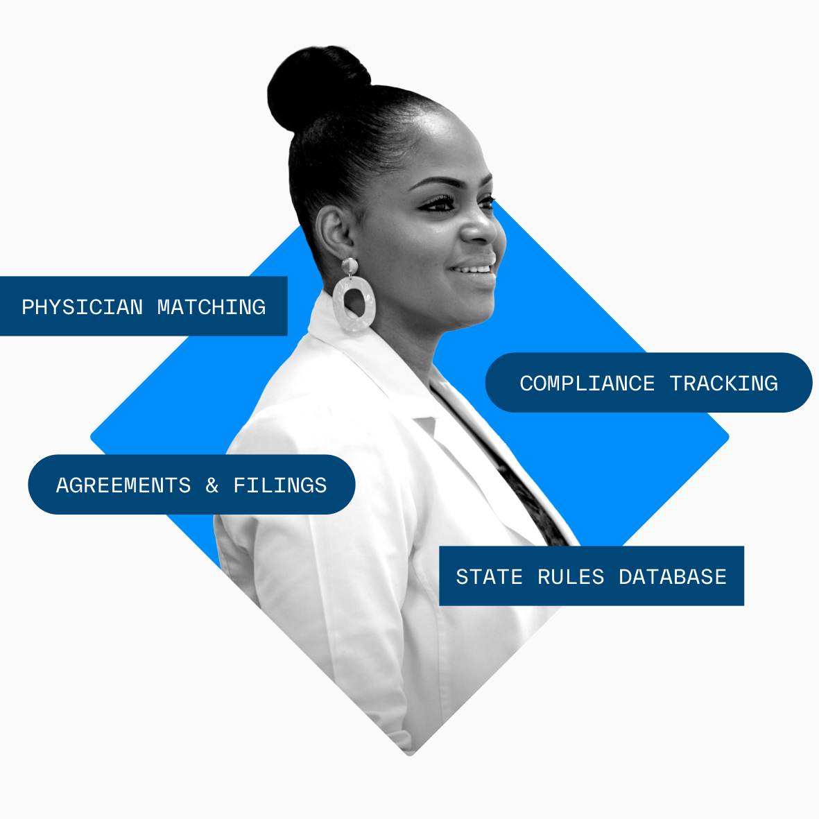 find a collaborating physician