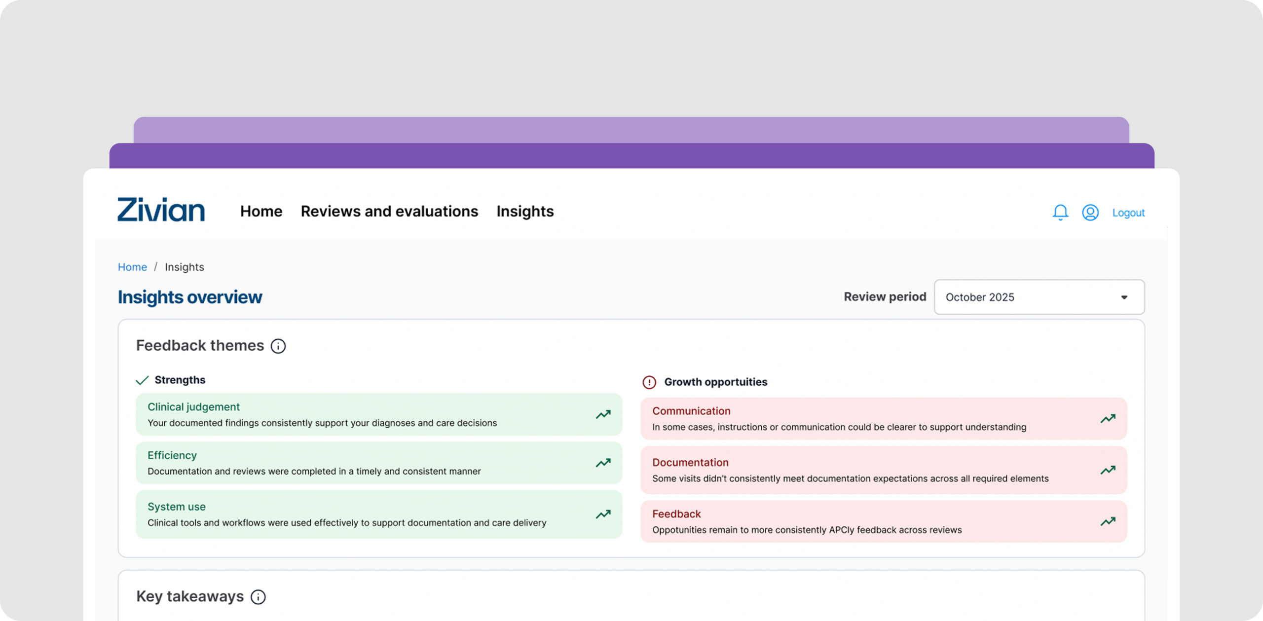 Chart review insights dashboard