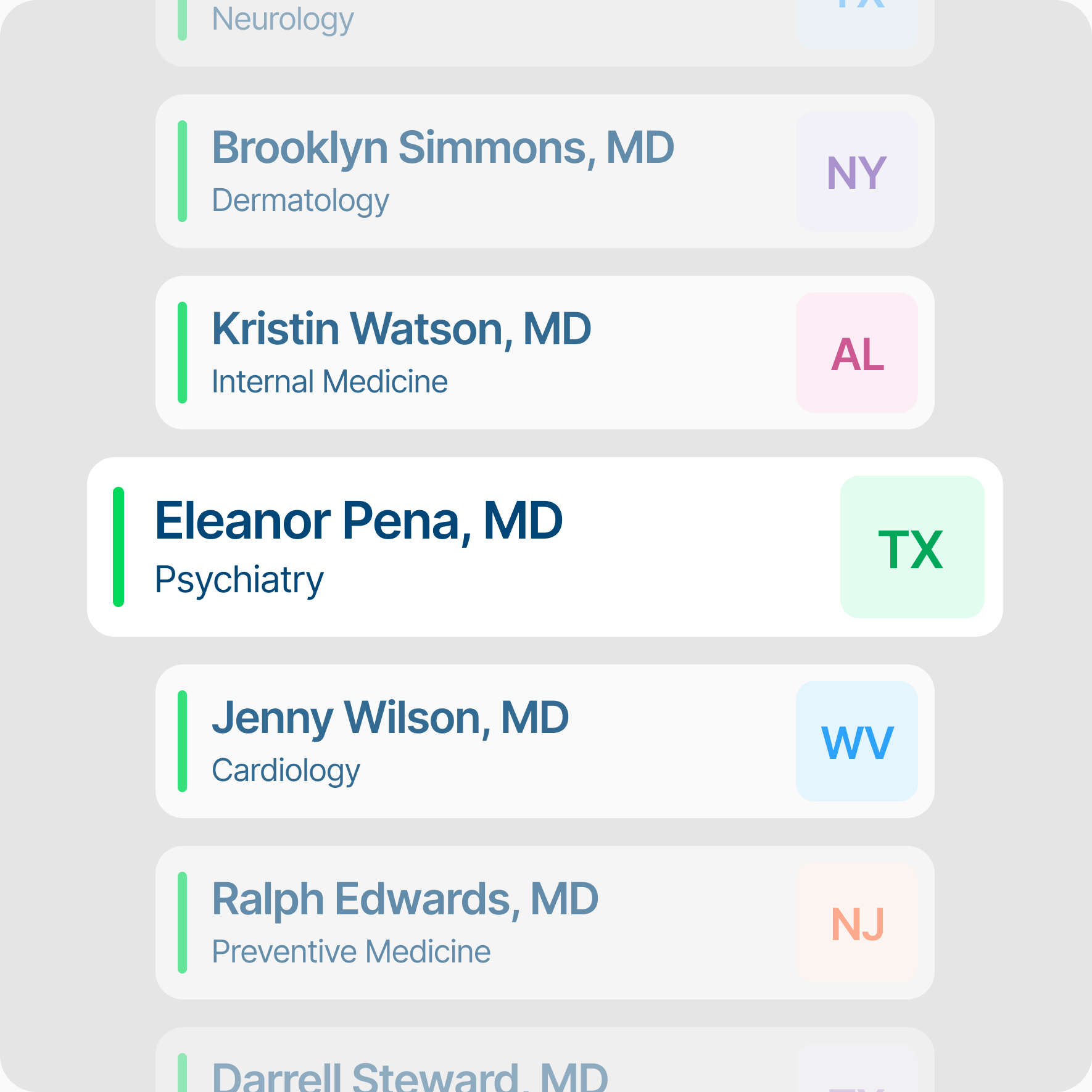 Collaborating Physician Network
