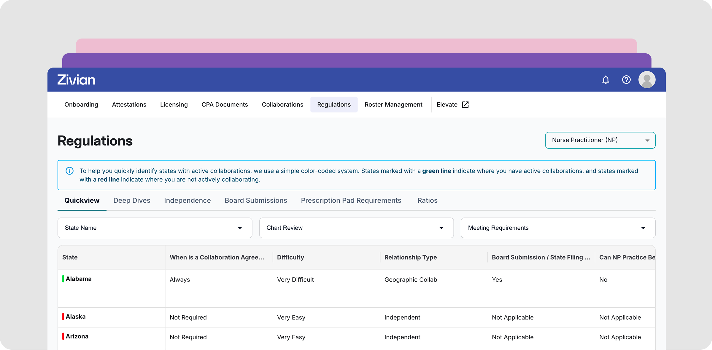 Zivian Regulatory Intelligence