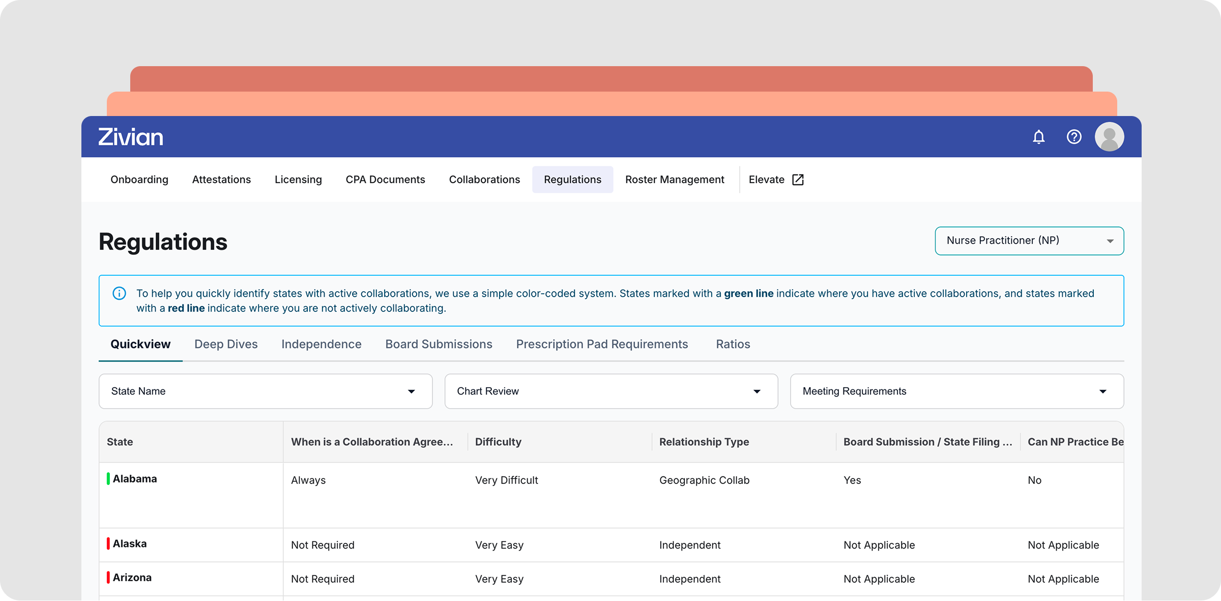 Zivian regulatory intelligence