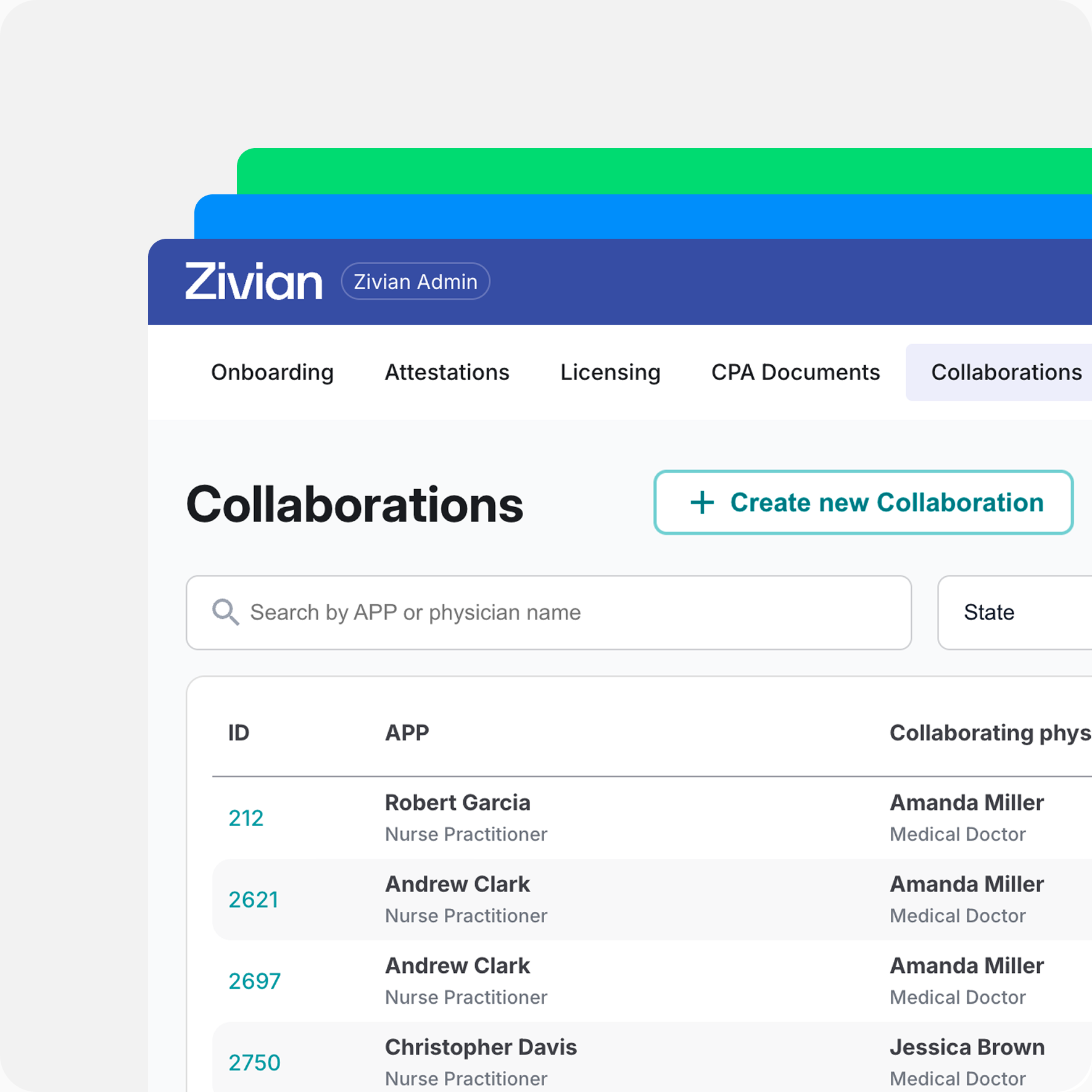 Zivian Collaborations Dashboard